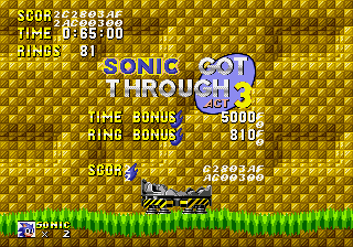 Sonic Mega Mix