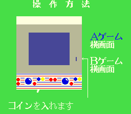 Konami Test Board