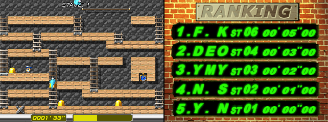 Lode Runner - The Dig Fight