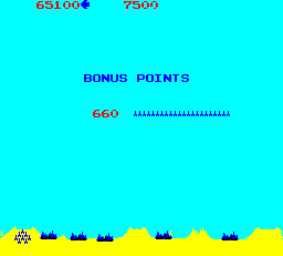 Missile Command