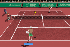 Davis Cup