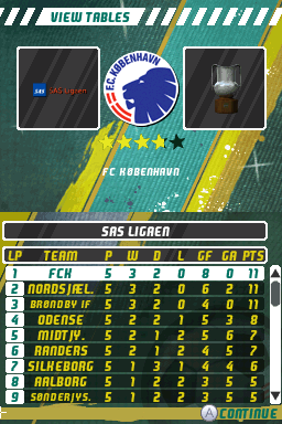 FIFA Soccer 11