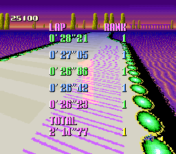 BS F-Zero Grand Prix 2 - Dai-1-shuu
