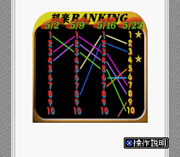 BS Do-Re-Mi de Fu 2! - 5-25 Gou